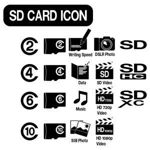 SD Cards Speed class